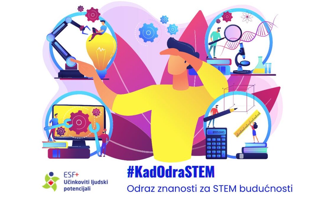 Kad ODRASTEM – Odraz znanosti za STEM budućnosti